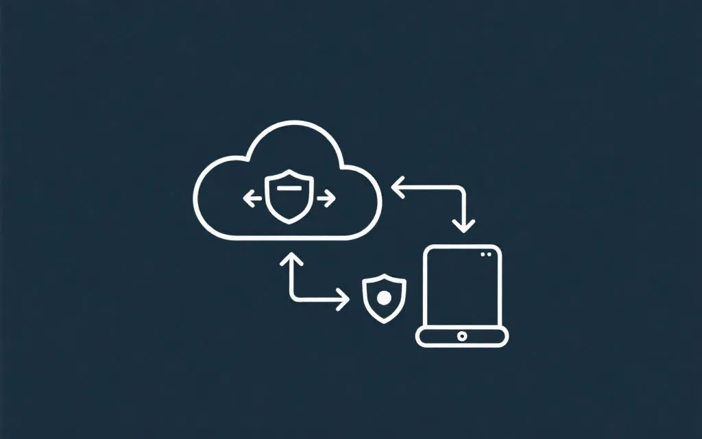 数据同步与安全机制场景